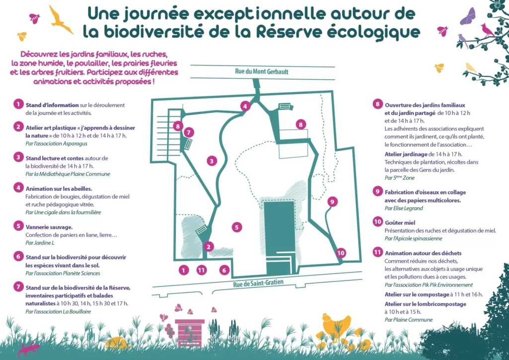 Programme - Réserve écologique